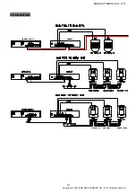 Предварительный просмотр 18 страницы BXB Electronics BXB-C901 User Manual