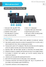 Предварительный просмотр 16 страницы BXB Electronics EDC-2051 Instruction Manual