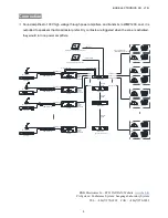 Предварительный просмотр 8 страницы BXB Electronics WMP-1206 User Manual