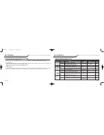 Preview for 3 page of By Firstech MA580 Installation Manual