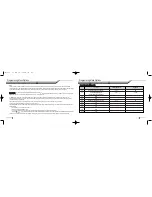 Preview for 13 page of By Firstech MA580 Installation Manual