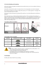 Preview for 8 page of by.schulz 12057 Instruction Manual