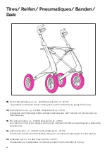 Preview for 4 page of byACRE Carbon Overland Get Started