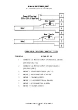 Предварительный просмотр 20 страницы Byan System 600A Installation And Technical Manual