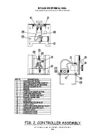 Preview for 19 page of Byan Systems HYD 1000 Installation And Technical Manual