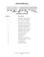 Preview for 32 page of Byan Systems HYD 1000 Installation And Technical Manual