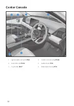 Предварительный просмотр 13 страницы BYD ATTO 3 2022 Owner'S Manual