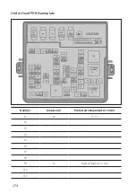 Предварительный просмотр 175 страницы BYD ATTO 3 2022 Owner'S Manual