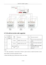 Предварительный просмотр 21 страницы BYD B-Box 12.8 Installation Guidance