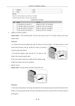 Предварительный просмотр 23 страницы BYD B-Box 12.8 Installation Guidance