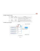 Предварительный просмотр 14 страницы BYD B-Box Pro10.0 User Manual