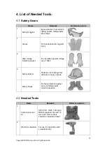 Preview for 15 page of BYD Battery-Box C130 Installation Manual