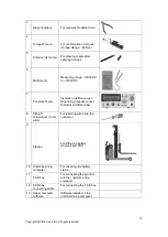 Preview for 16 page of BYD Battery-Box C130 Installation Manual