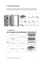 Preview for 17 page of BYD Battery-Box C130 Installation Manual