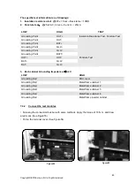 Preview for 48 page of BYD Battery-Box C130 Installation Manual