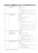 Preview for 55 page of BYD Battery-Box C130 Installation Manual