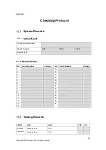 Preview for 59 page of BYD Battery-Box C130 Installation Manual