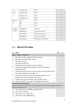 Preview for 60 page of BYD Battery-Box C130 Installation Manual