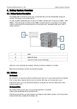 Предварительный просмотр 11 страницы BYD Battery-Box LV Flex Lite Operating Manual