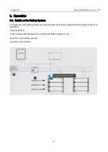 Предварительный просмотр 28 страницы BYD Battery-Box LV Flex Lite Operating Manual