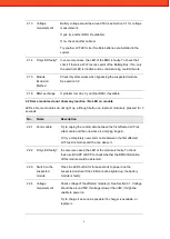 Preview for 5 page of BYD Battery-Box LV Flex Lite Service Manuallines