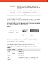 Preview for 11 page of BYD Battery-Box LV Flex Lite Service Manuallines