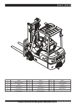 Предварительный просмотр 43 страницы BYD ECB16 Operator'S Manual