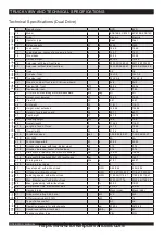 Предварительный просмотр 46 страницы BYD ECB16 Operator'S Manual