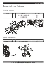 Предварительный просмотр 105 страницы BYD ECB16 Operator'S Manual