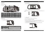 Preview for 21 page of BYD ECB16S-B Operator'S Manual