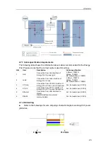 Preview for 25 page of BYD Energy Pod 3kW/7.2kWh AC User'S Installation And Use Manual