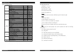 Preview for 9 page of BYD EPS14P Operator'S Manual