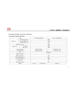 Предварительный просмотр 5 страницы BYD F3 Owner'S Manual