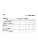 Предварительный просмотр 188 страницы BYD F3 Owner'S Manual