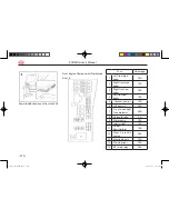 Предварительный просмотр 210 страницы BYD F3DM Owner'S Manual