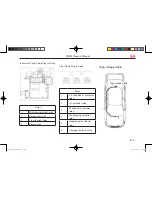 Предварительный просмотр 213 страницы BYD F3DM Owner'S Manual