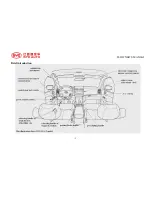 Preview for 6 page of BYD F6 Owner'S Manual