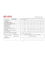 Preview for 119 page of BYD F6 Owner'S Manual