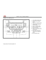 Предварительный просмотр 52 страницы BYD F7-1 Owner'S Manual