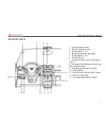 Preview for 9 page of BYD G3 AUTO Owner'S Manual