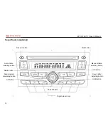 Preview for 64 page of BYD G3 AUTO Owner'S Manual