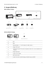 Предварительный просмотр 12 страницы BYD HVM 11.0 Operating Manual