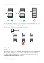 Предварительный просмотр 14 страницы BYD HVM 11.0 Operating Manual