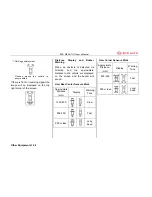 Предварительный просмотр 106 страницы BYD M6 Owner'S Manual