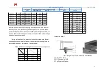 Предварительный просмотр 10 страницы BYD M6C-30 Installation Manual And User Manual