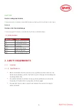 Preview for 6 page of BYD MINI ES Battery Base Installation Manual