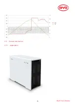 Preview for 16 page of BYD MINI ES Battery Base Installation Manual