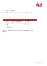 Preview for 46 page of BYD MINI ES Battery Base Installation Manual