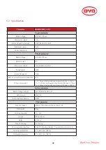 Preview for 48 page of BYD MINI ES Battery Base Installation Manual