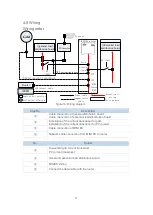 Preview for 34 page of BYD MINI ES-P30B3-AU-R2 Installation Manual